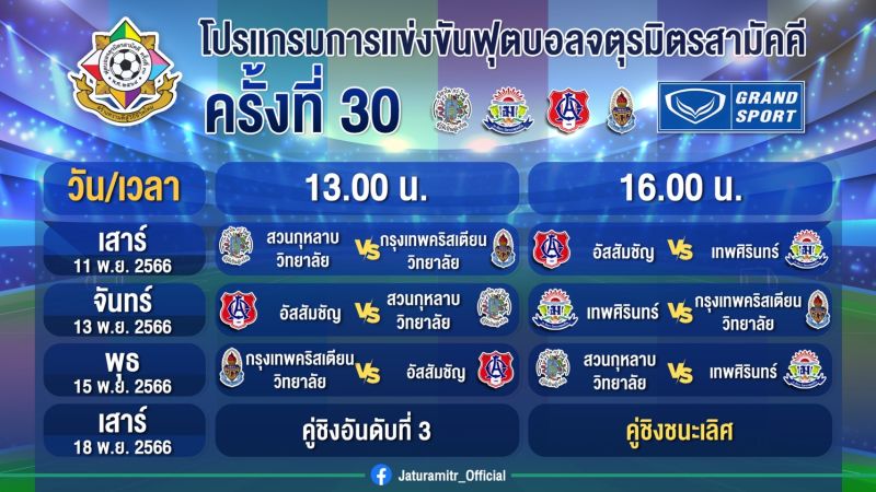 การประชุมการจัดการแข่งขันฟุตบอลจตุรมิตรสามัคคี ครั้งที่ 30 ในวาระครั้งที่ 1/2566