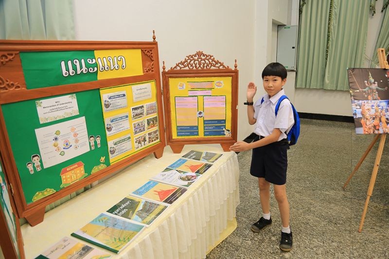 โครงการทดสอบศักยภาพนักเรียน DS PRE - TEST 68
